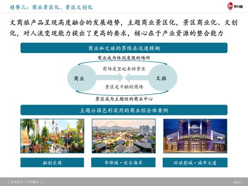 和君咨詢 國內旅游產品體系創新趨勢及典型服務案例研究